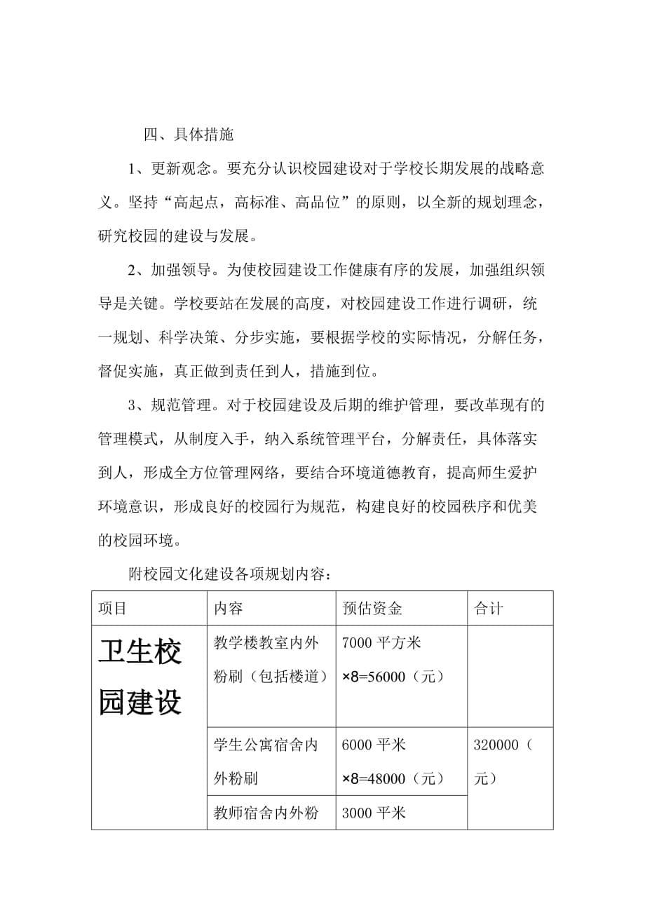 光华中学校园文化建设规划方案2_第5页