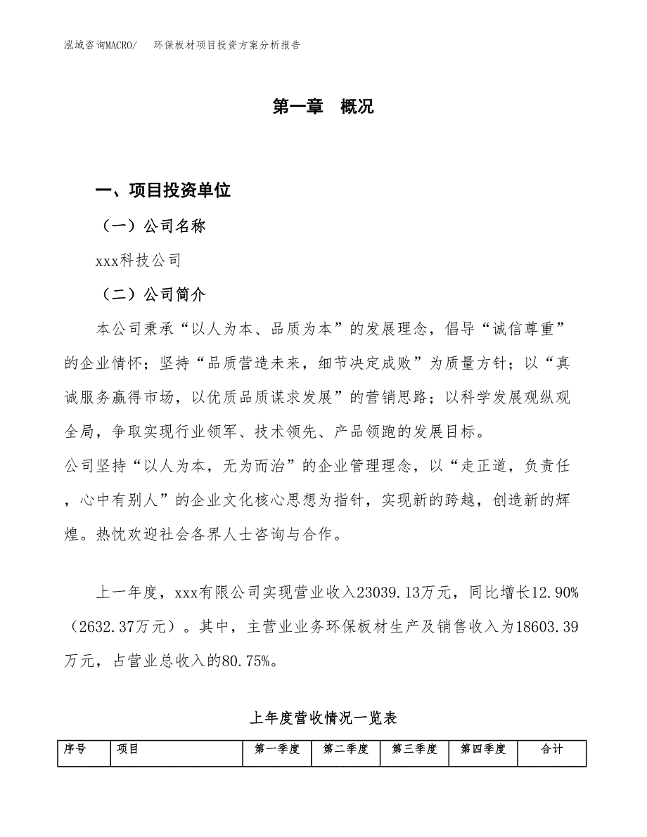 环保板材项目投资方案分析报告.docx_第1页