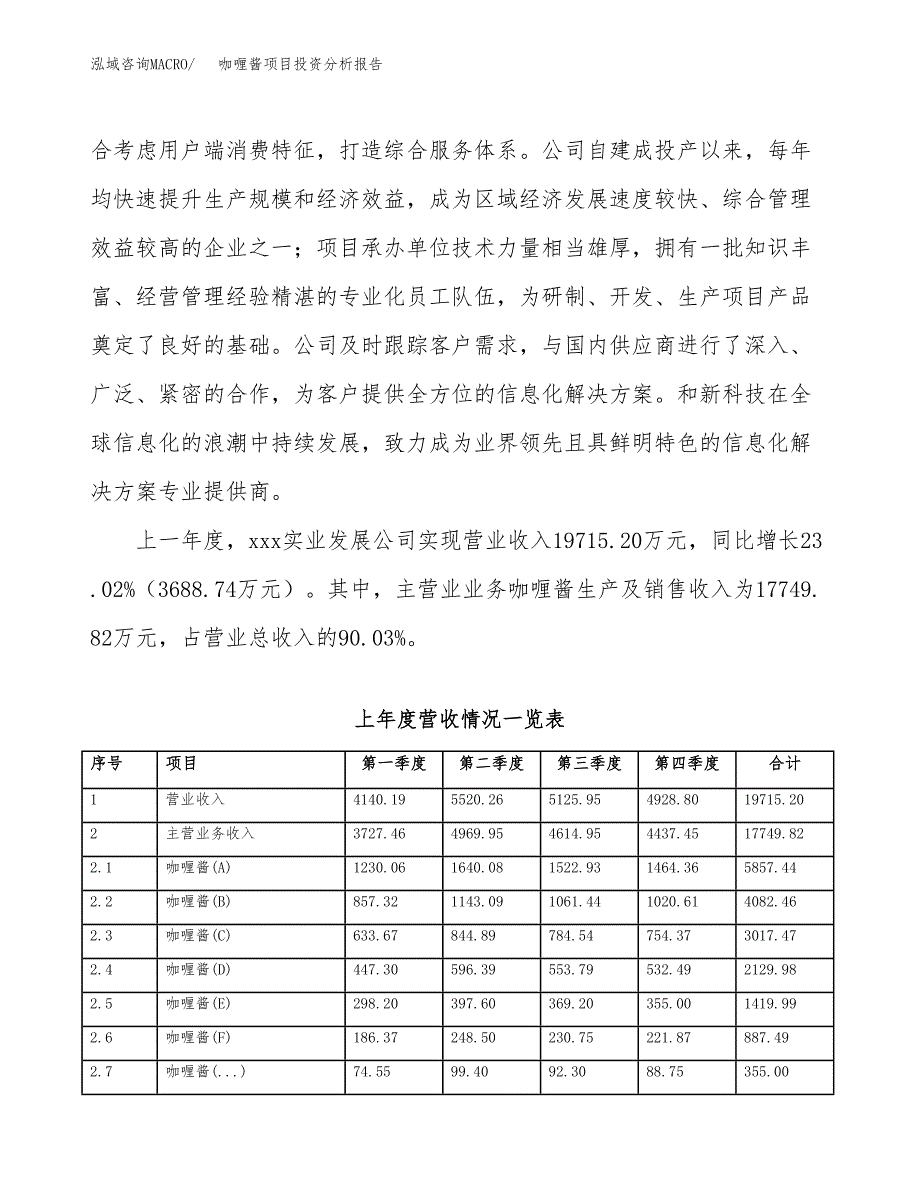 咖喱酱项目投资分析报告（总投资10000万元）（35亩）_第3页