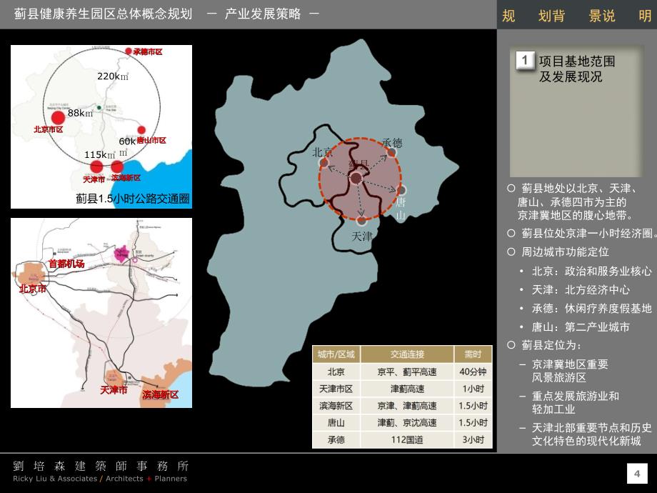 某健康产业园规划报告._第4页