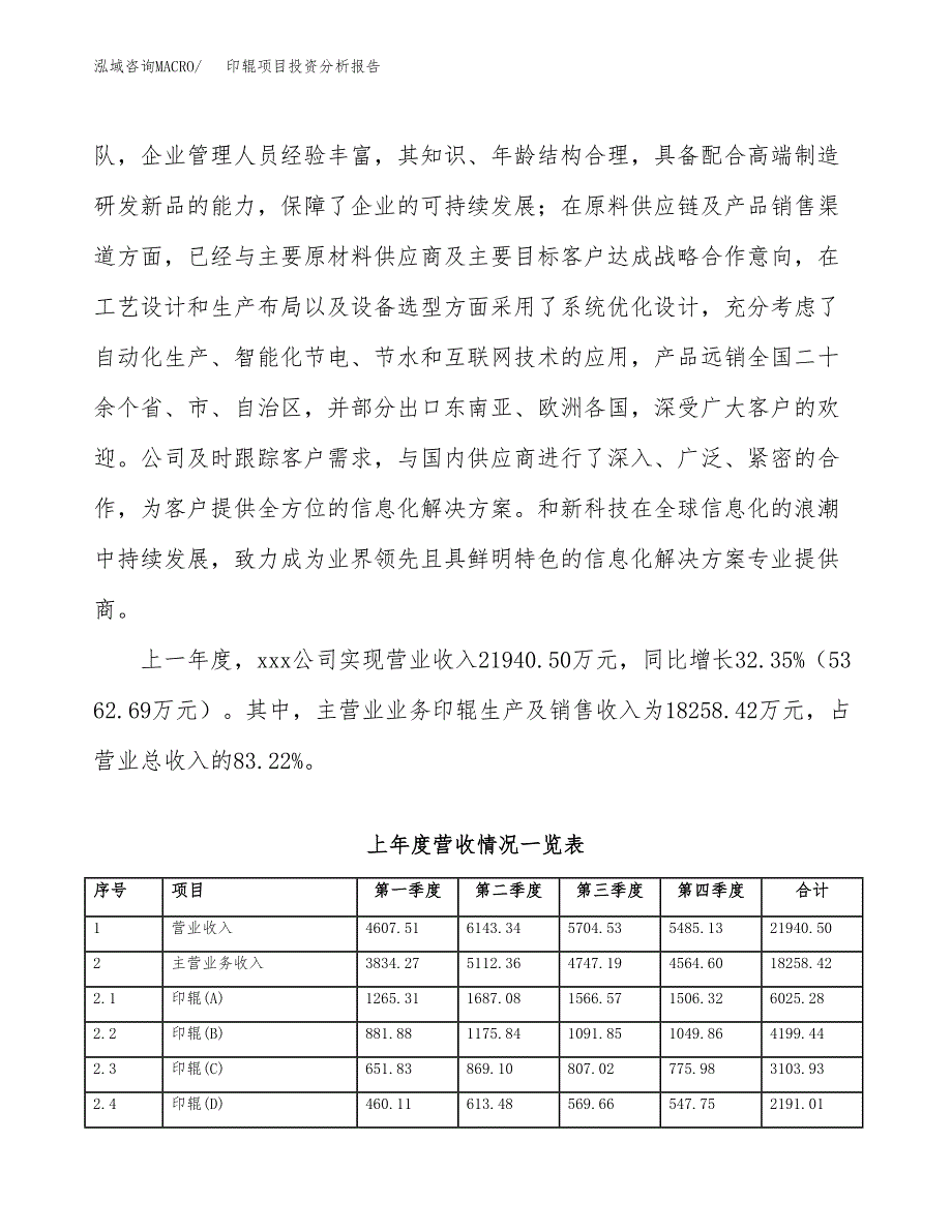 印辊项目投资分析报告（总投资16000万元）（66亩）_第3页