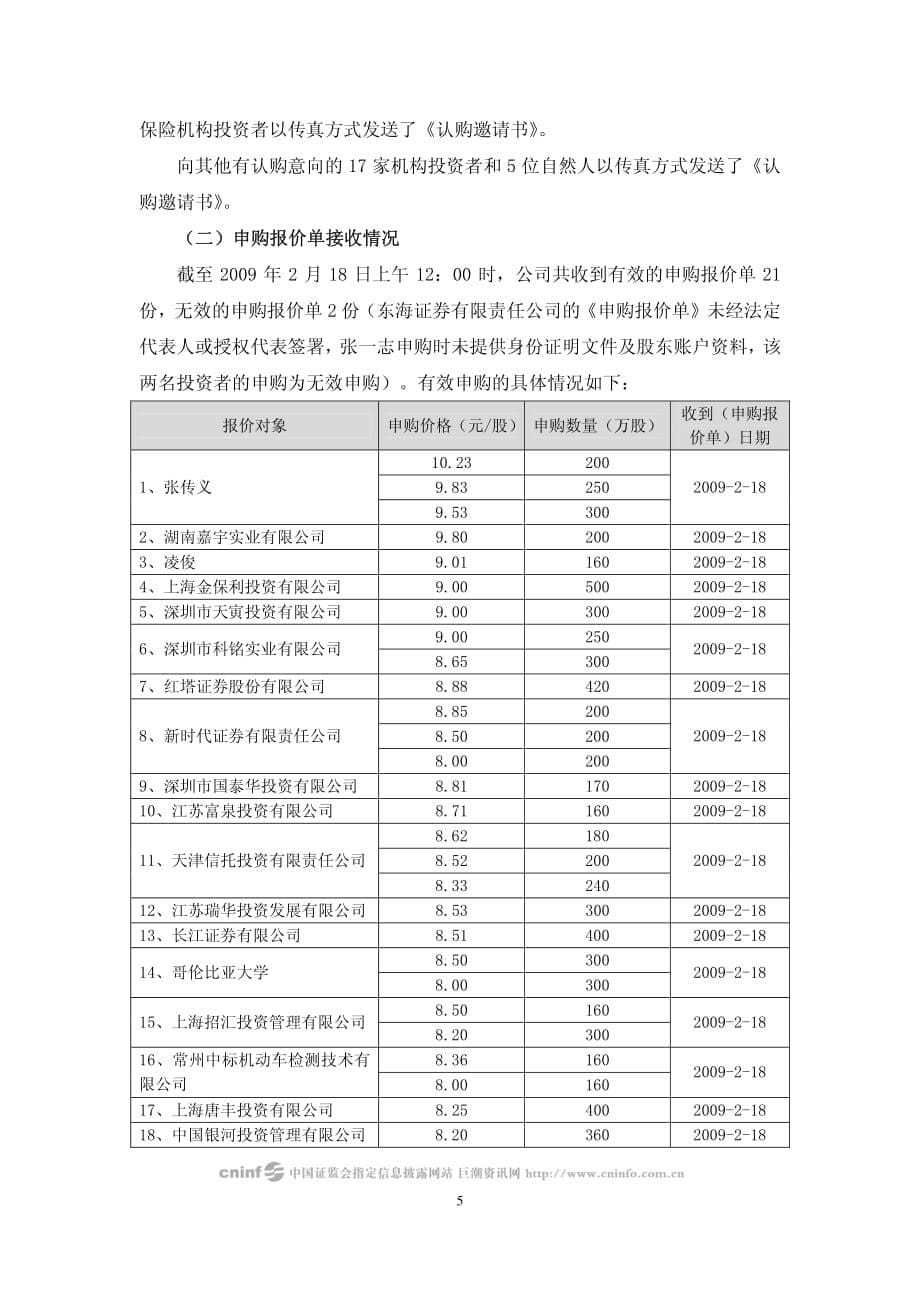 华林证券有限责任公司关于沧州明珠塑料股份有限公司非公开发行股票发行过程和认购对象合规性的报告_第5页