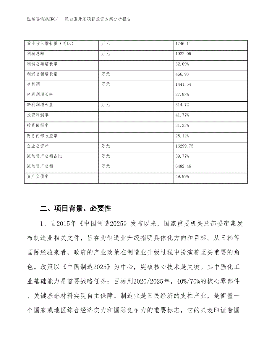 汉白玉开采项目投资方案分析报告.docx_第3页