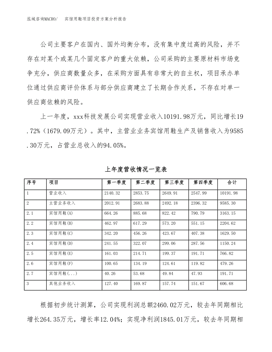 宾馆用鞋项目投资方案分析报告.docx_第2页