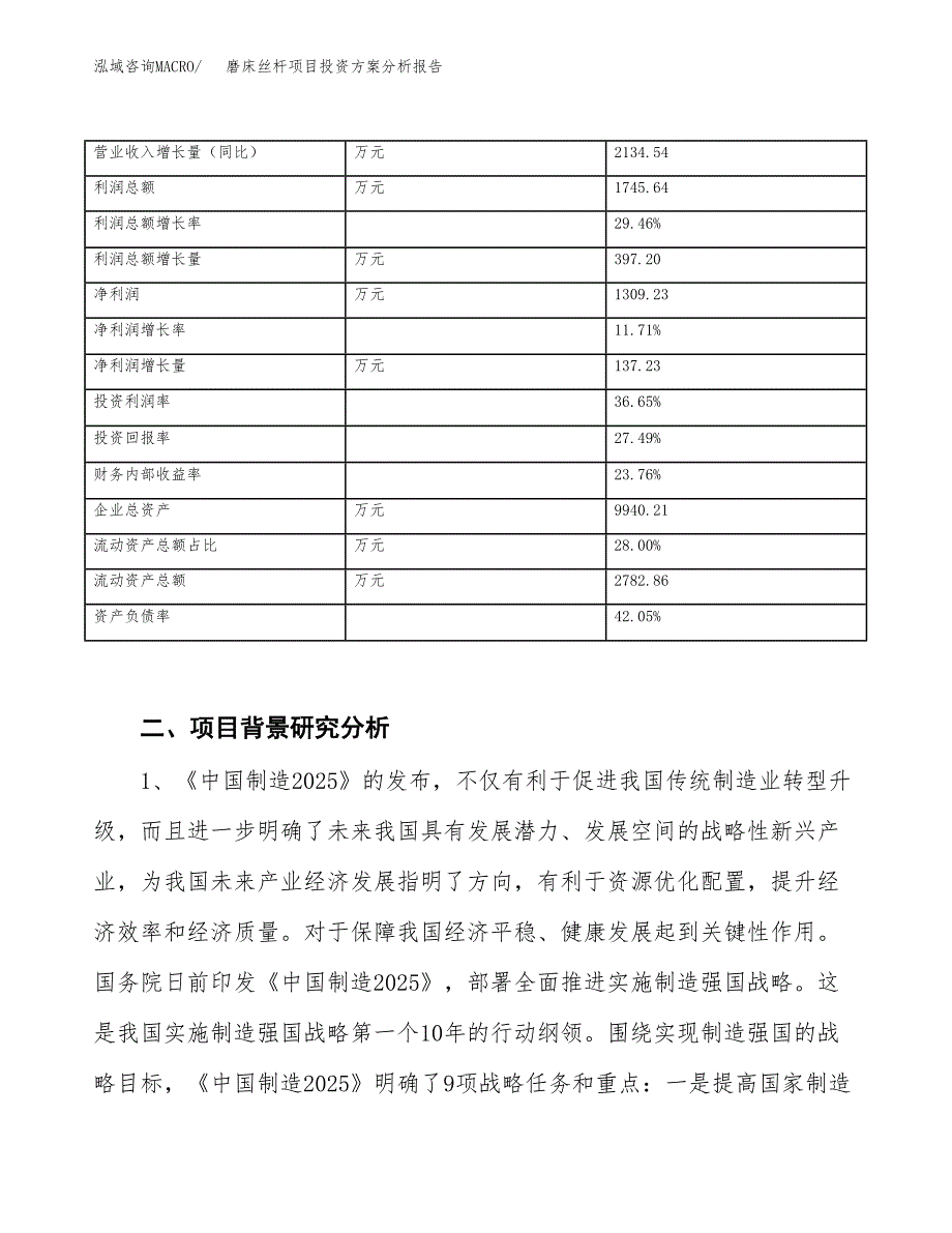 磨床丝杆项目投资方案分析报告.docx_第4页