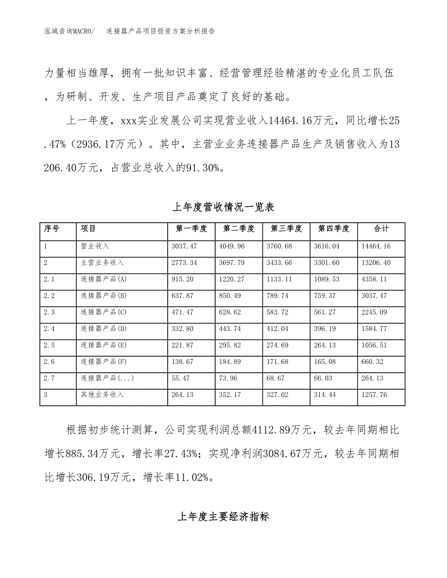 连接器产品项目投资方案分析报告.docx_第2页