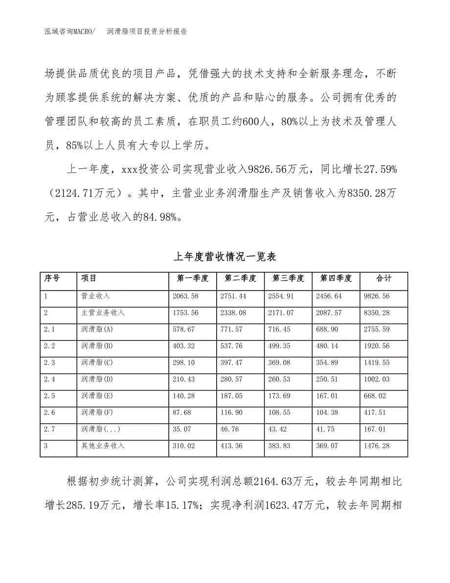 润滑脂项目投资分析报告（总投资4000万元）（17亩）_第3页