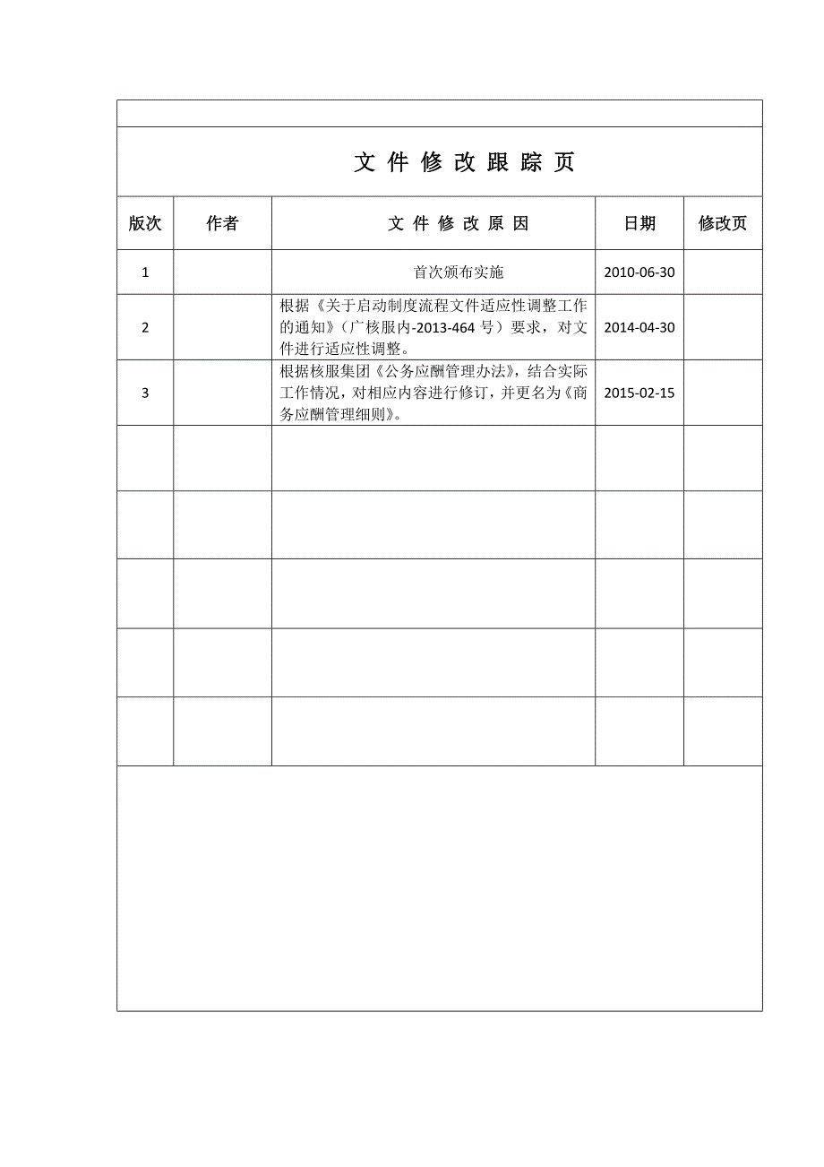 商务应酬管理细则_第3页