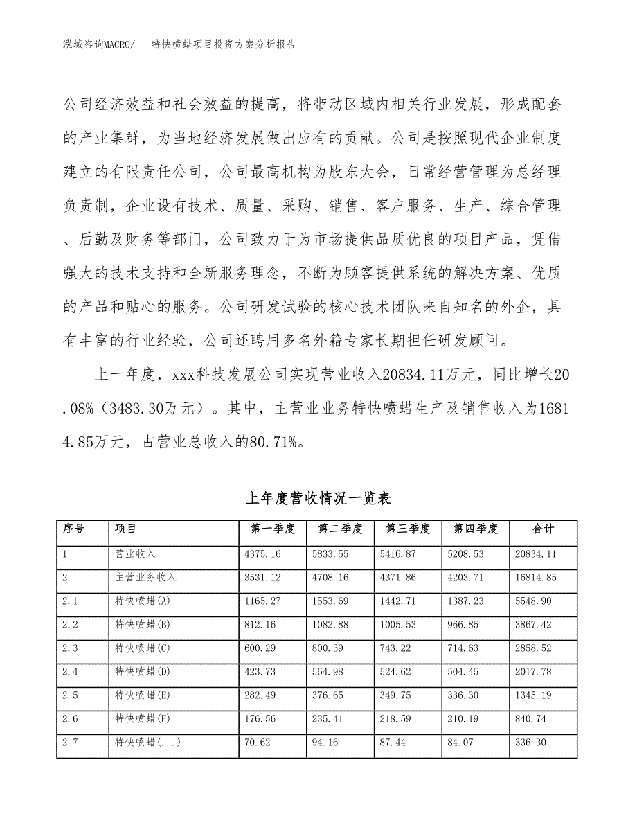 特快喷蜡项目投资方案分析报告.docx_第2页