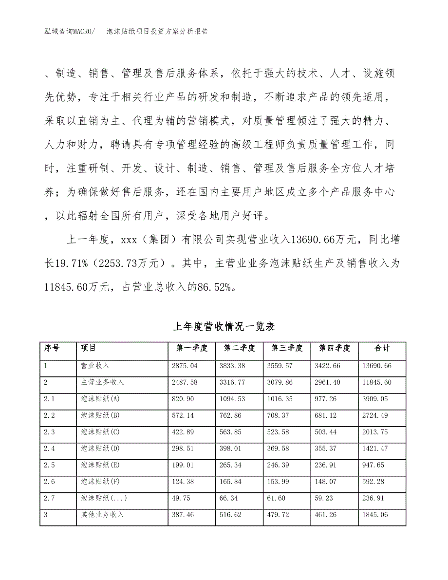 泡沫贴纸项目投资方案分析报告.docx_第2页