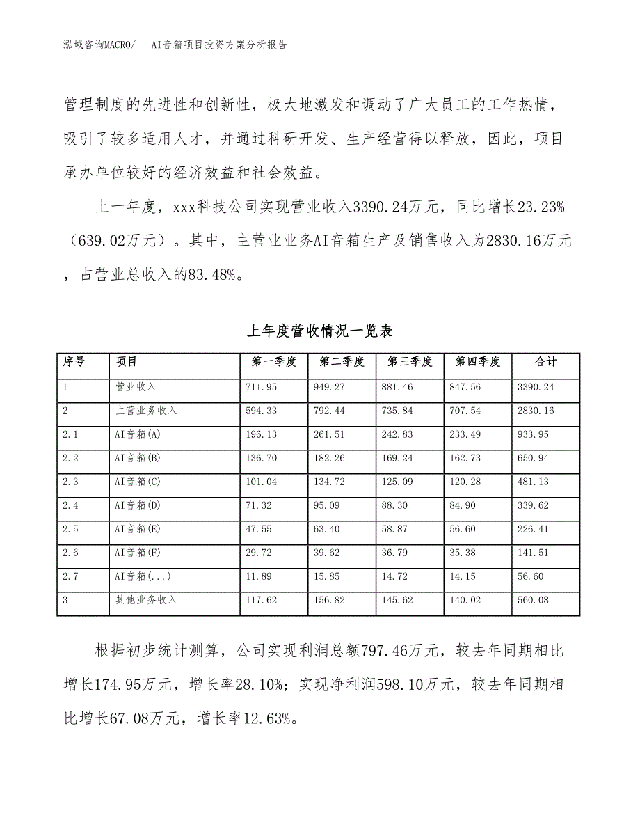 AI音箱项目投资方案分析报告.docx_第2页