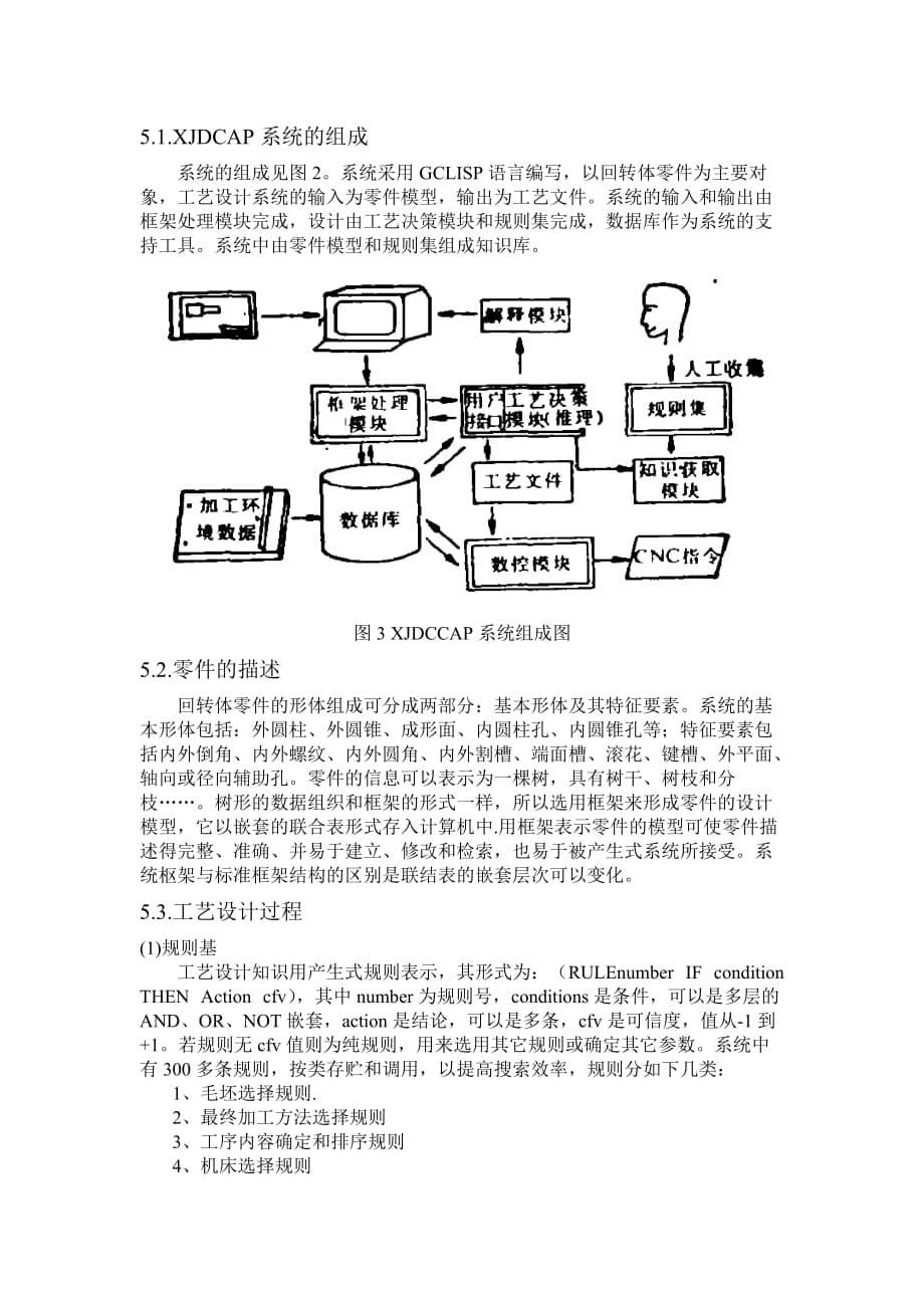 专家系统综述_第5页