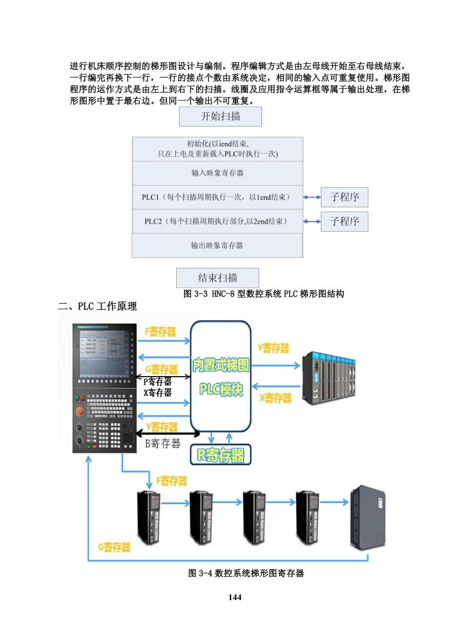 华中数控8型数控系统连接调试与PLC编程3_第2页