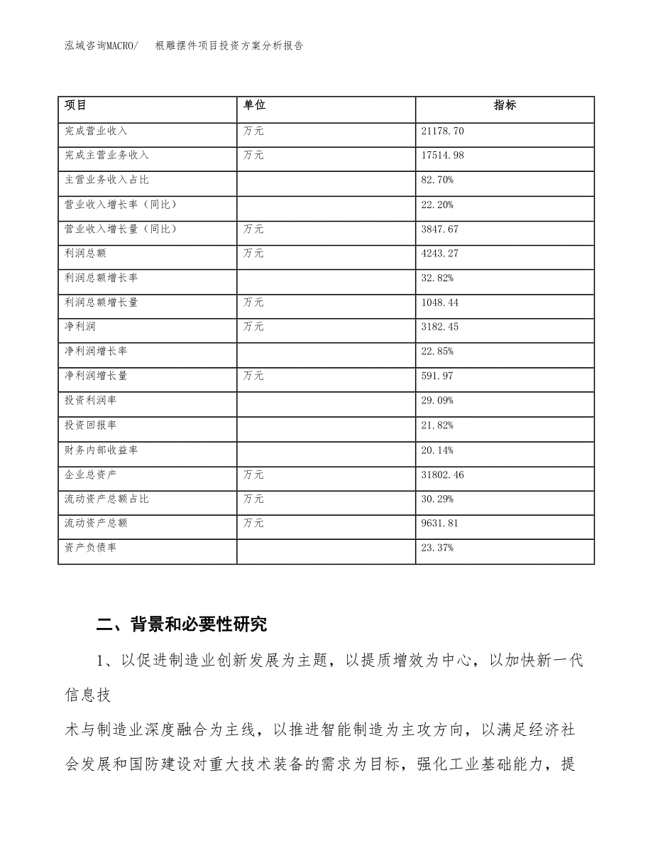 根雕摆件项目投资方案分析报告.docx_第3页