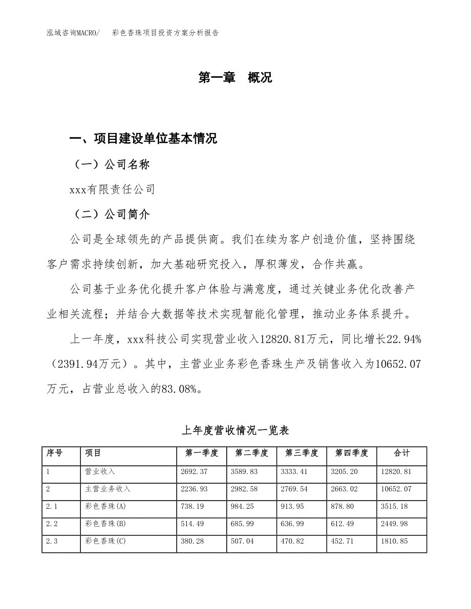 彩色香珠项目投资方案分析报告.docx_第1页