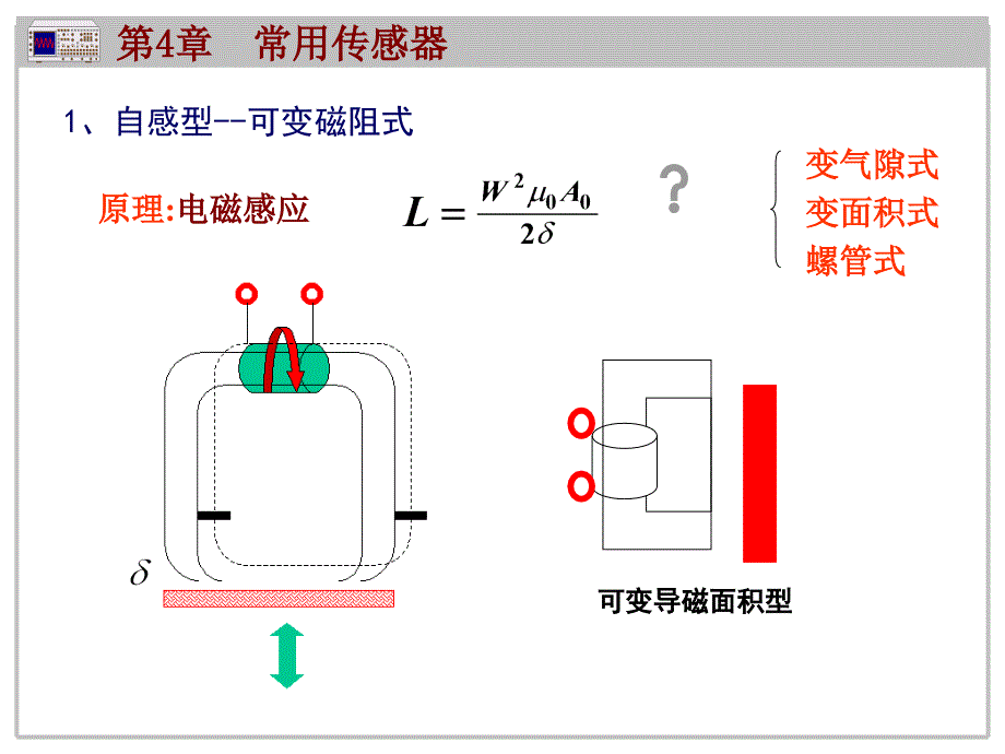 常用传感器2._第2页