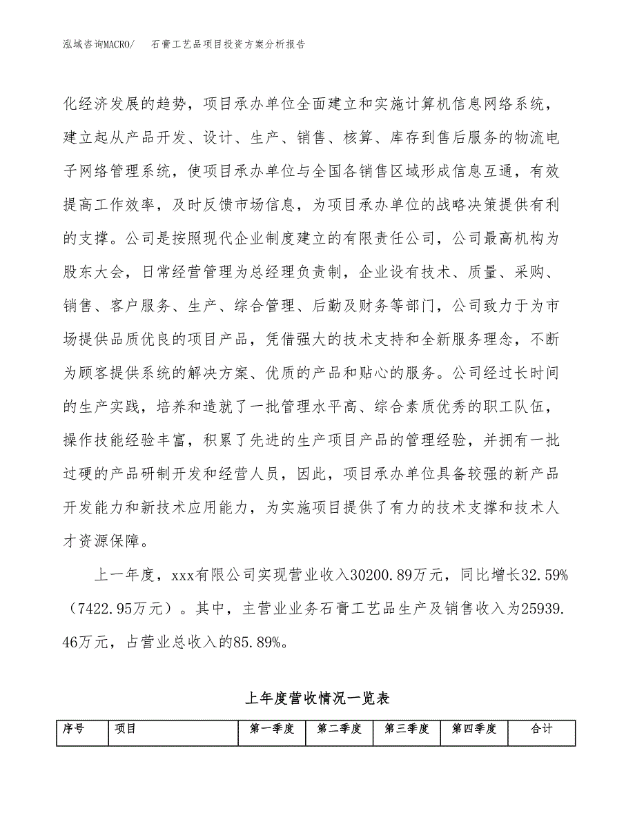 石膏工艺品项目投资方案分析报告.docx_第2页