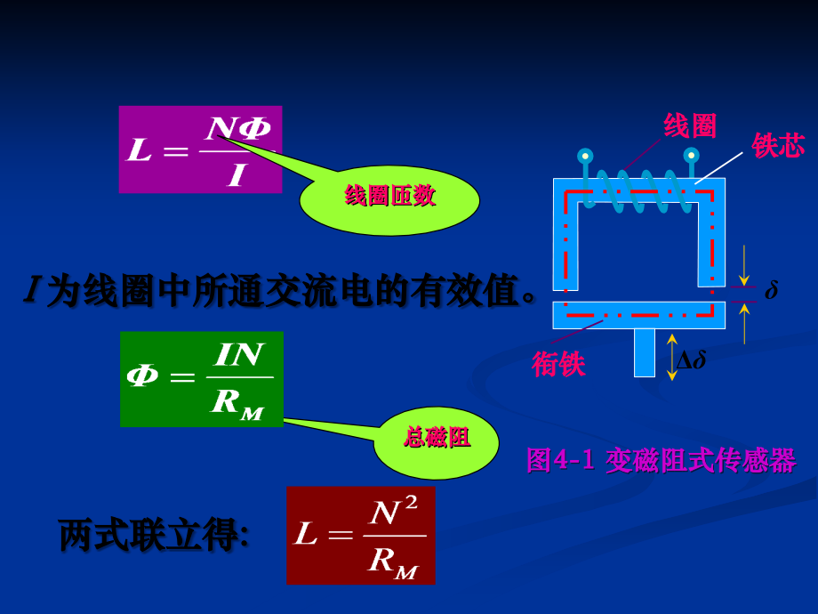 传感器第3章._第3页