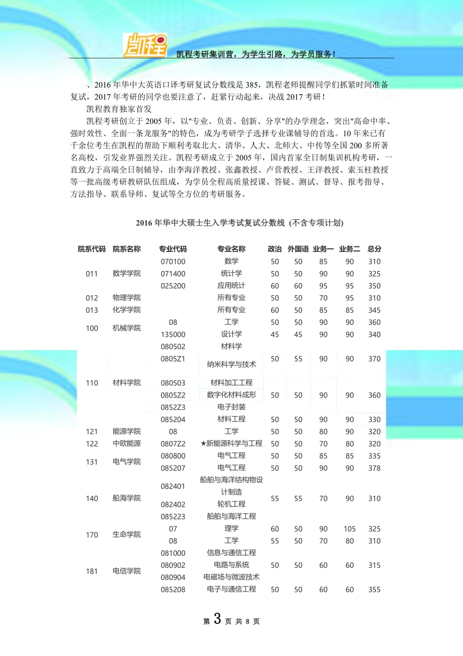 华中大英语口译考研复试分数线_第3页