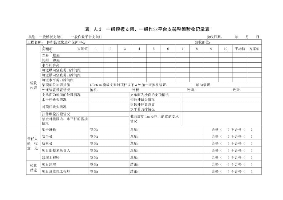 一般作业平台支架安全要点检查表_第5页