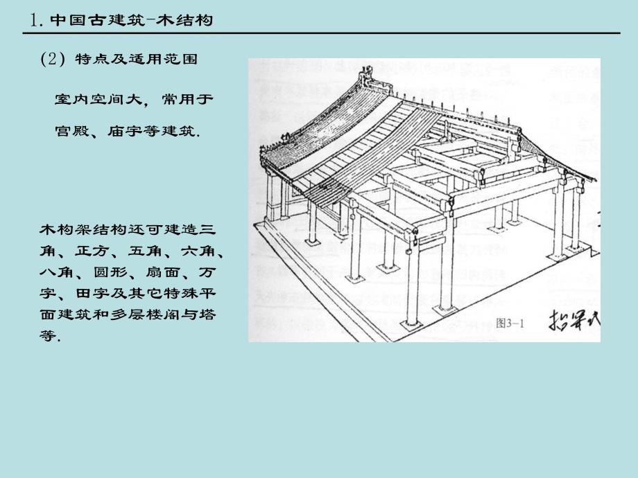 古代木结构_第3页