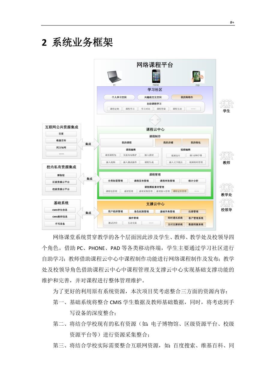 网络课堂系统建设计划组织_第2页