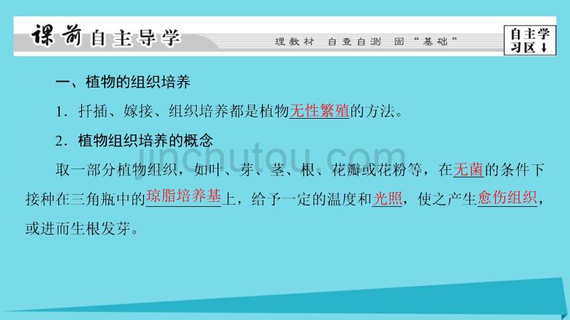 2018高中生物第4部分浅尝现代生物技术实验11植物的组织培养课件浙科版1_第3页