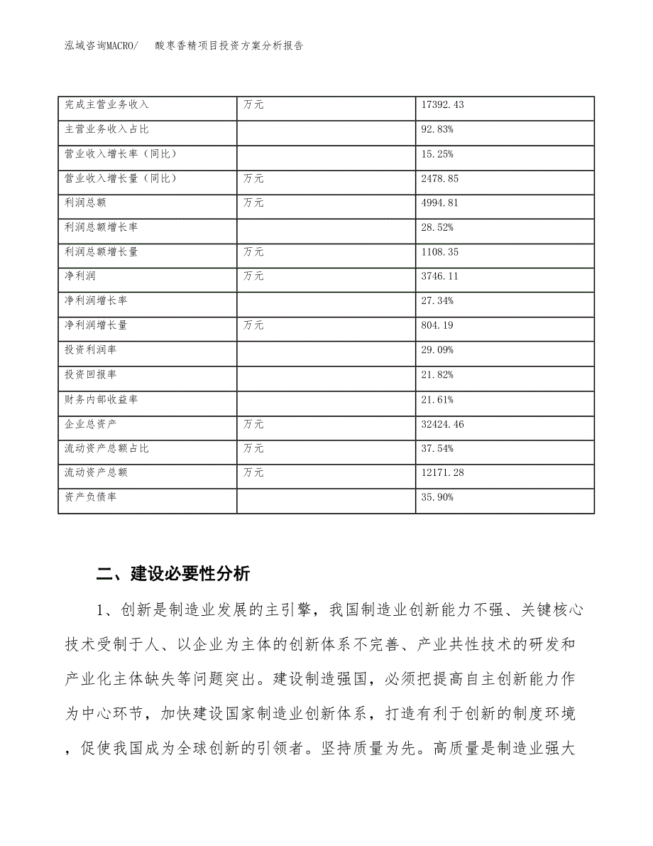 酸枣香精项目投资方案分析报告.docx_第3页