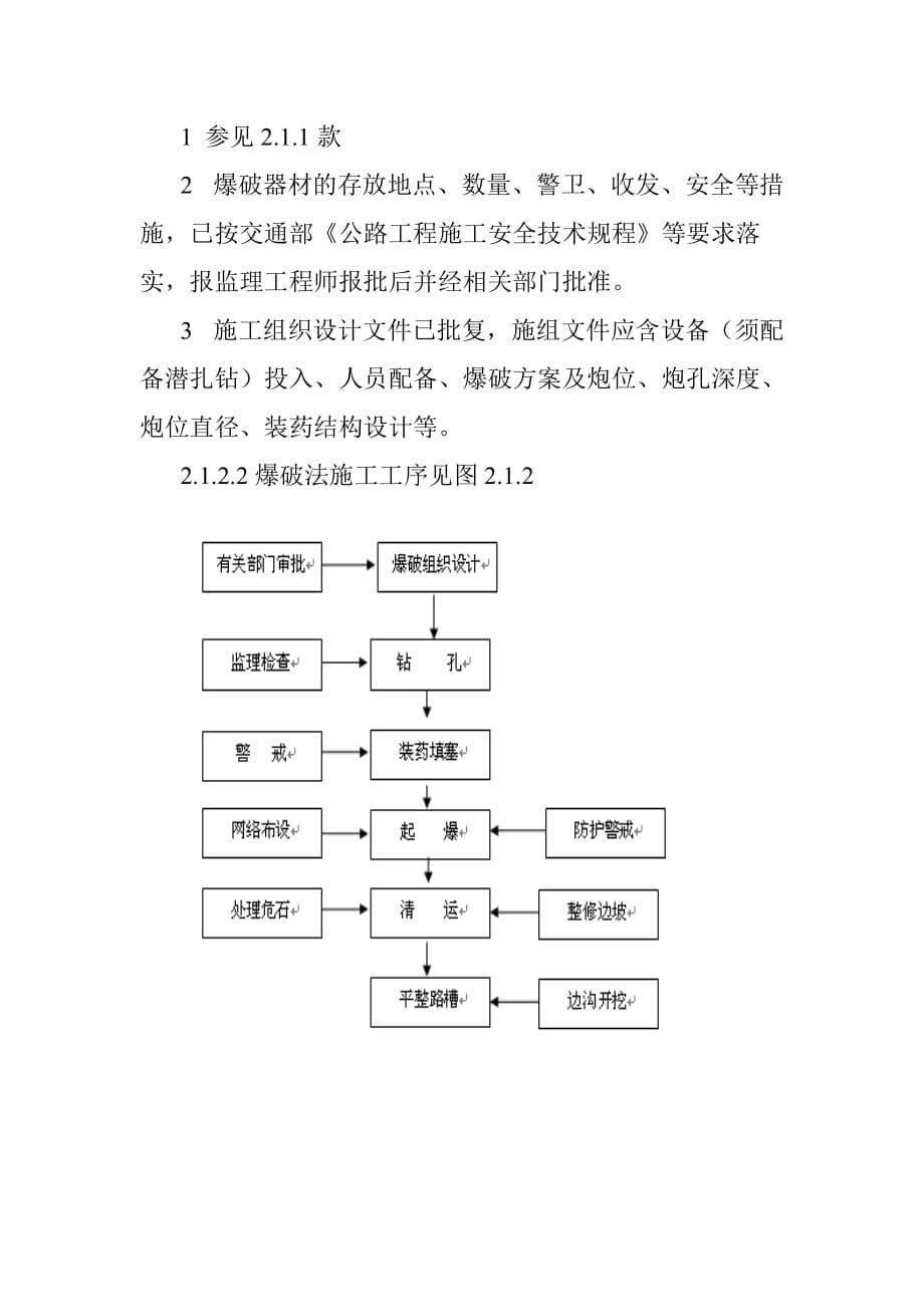 挖方路基施工工艺标准_第5页