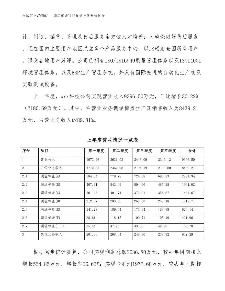调温棒盖项目投资方案分析报告.docx_第2页