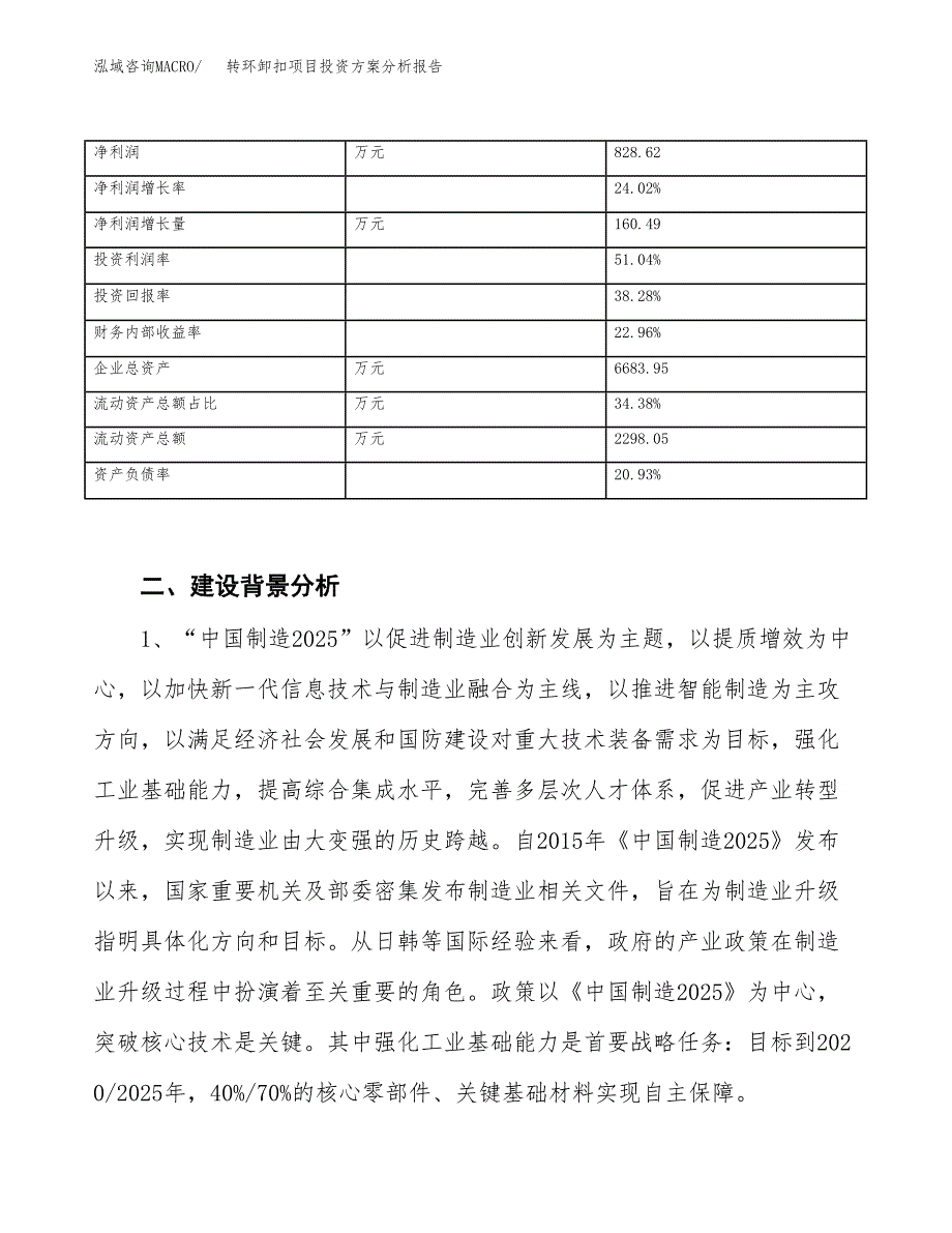 转环卸扣项目投资方案分析报告.docx_第4页