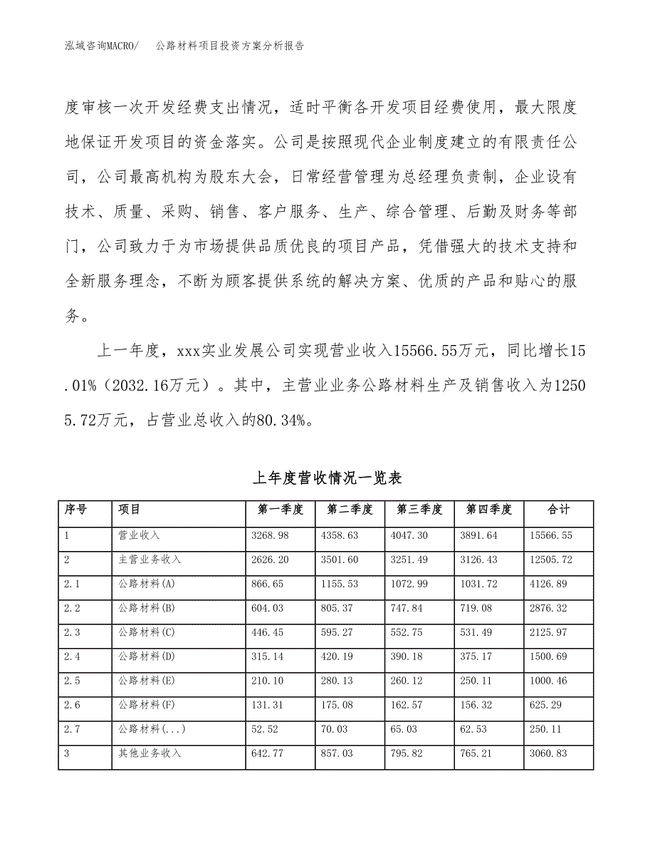 公路材料项目投资方案分析报告.docx_第2页