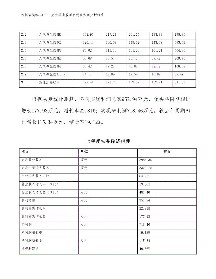 无味再生胶项目投资方案分析报告.docx_第3页