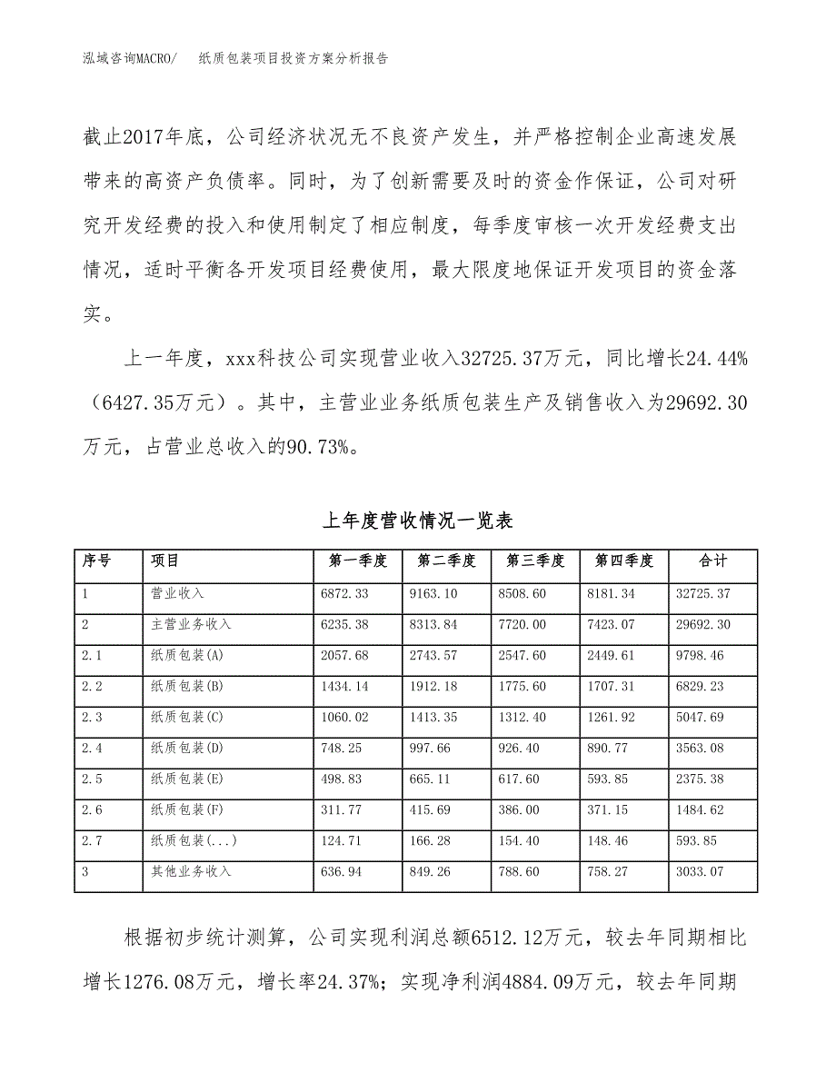 纸质包装项目投资方案分析报告.docx_第2页