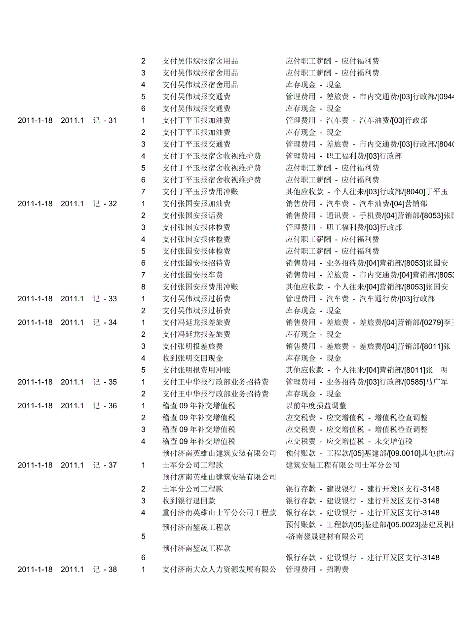 会计账务处理汇总_第4页