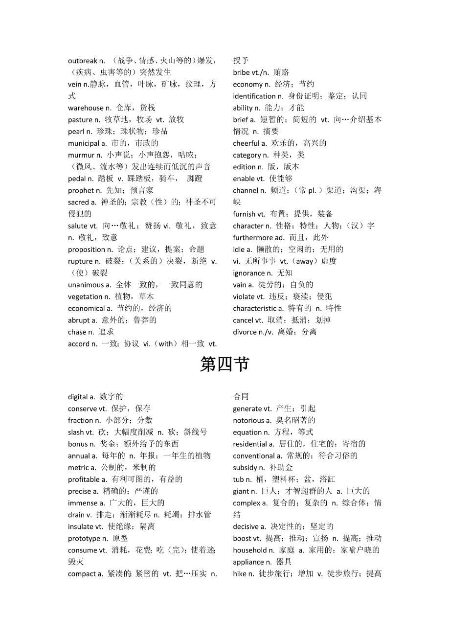 华研外语六级高频词_第5页