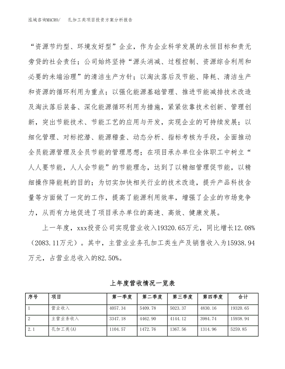 孔加工类项目投资方案分析报告.docx_第2页