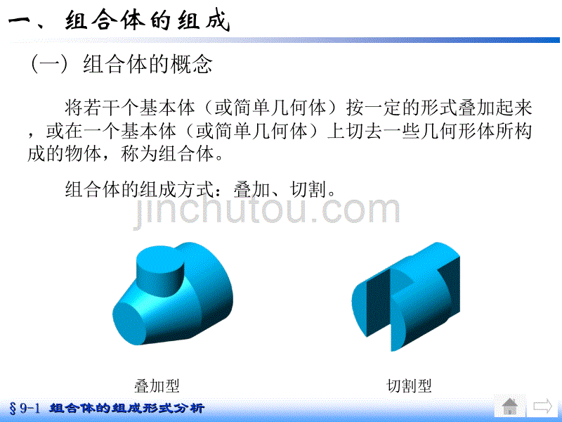 组合体的组成形式分析_第2页