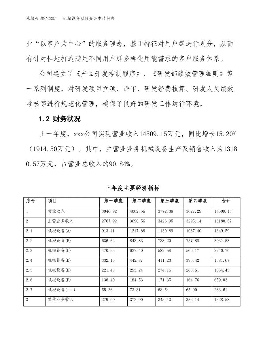 机械设备项目资金申请报告_第5页