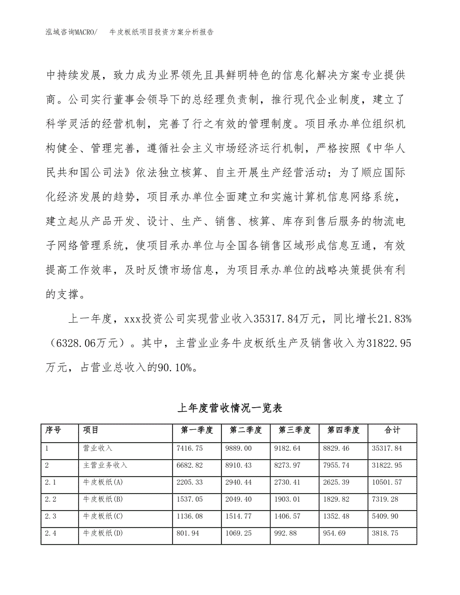 牛皮板纸项目投资方案分析报告.docx_第2页