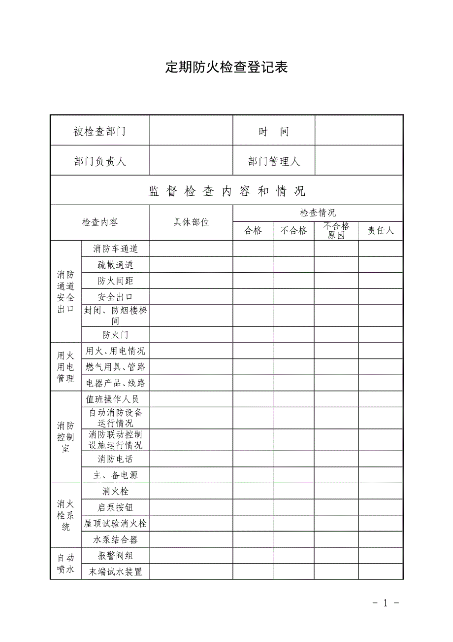 四个能力台账资料_第1页