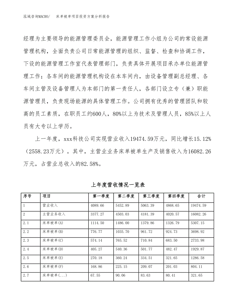 床单被单项目投资方案分析报告.docx_第2页