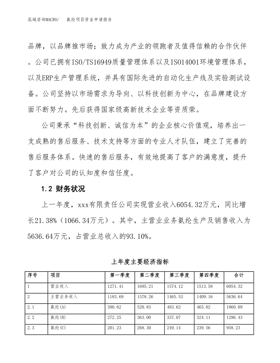 氨纶项目资金申请报告_第4页