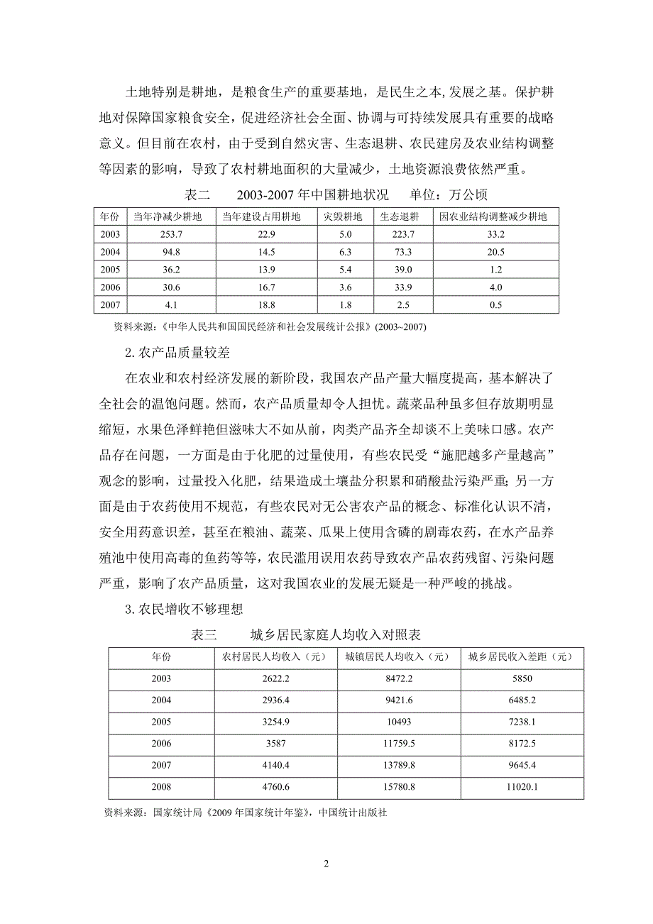 制约农村经济发展的因素及对策分析1综述_第4页