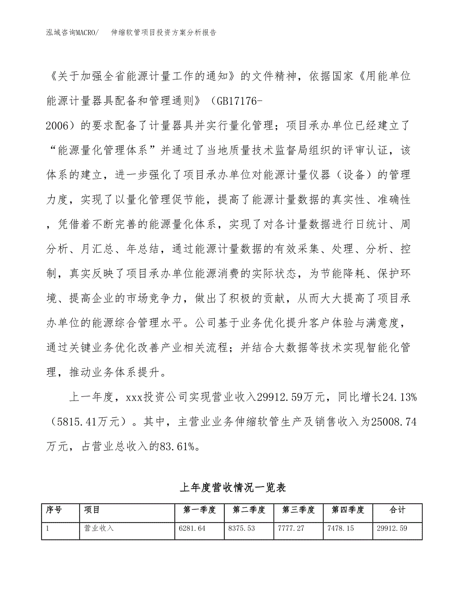 伸缩软管项目投资方案分析报告.docx_第2页