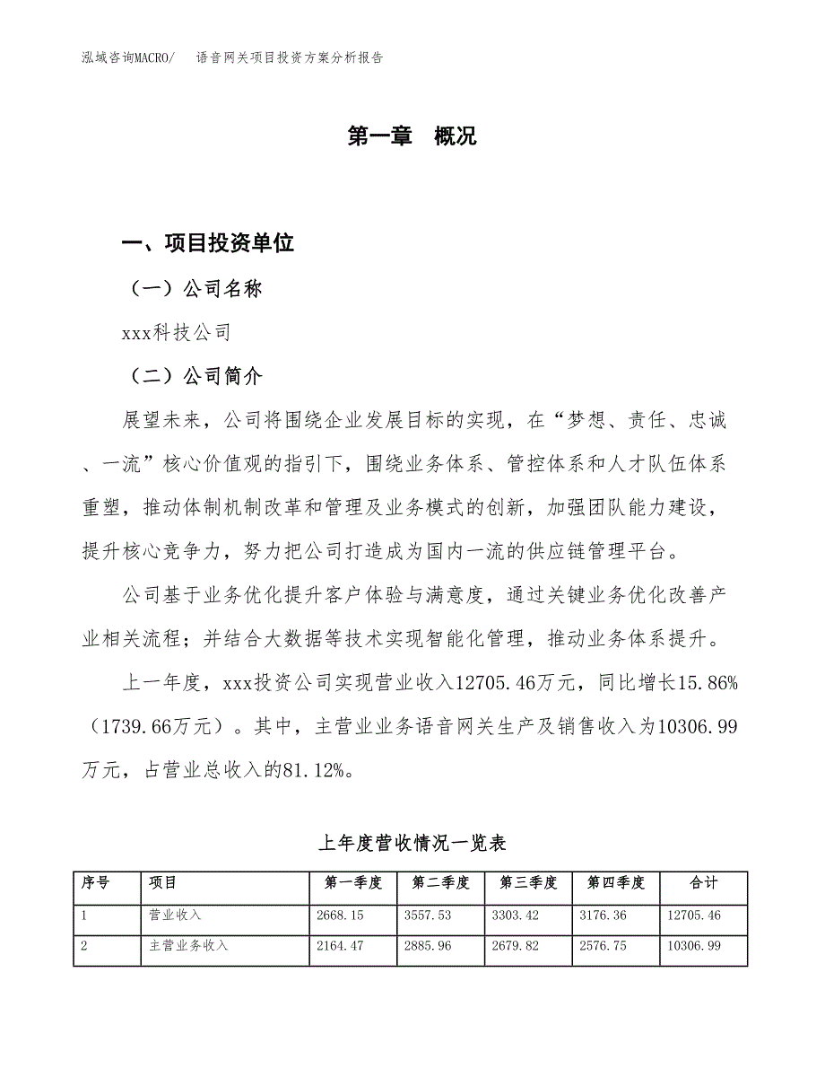 语音网关项目投资方案分析报告.docx_第1页