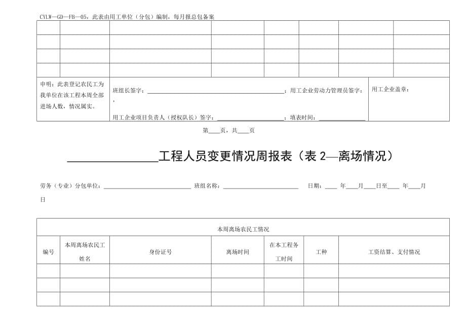 北京市标准化劳务管理表格_第5页