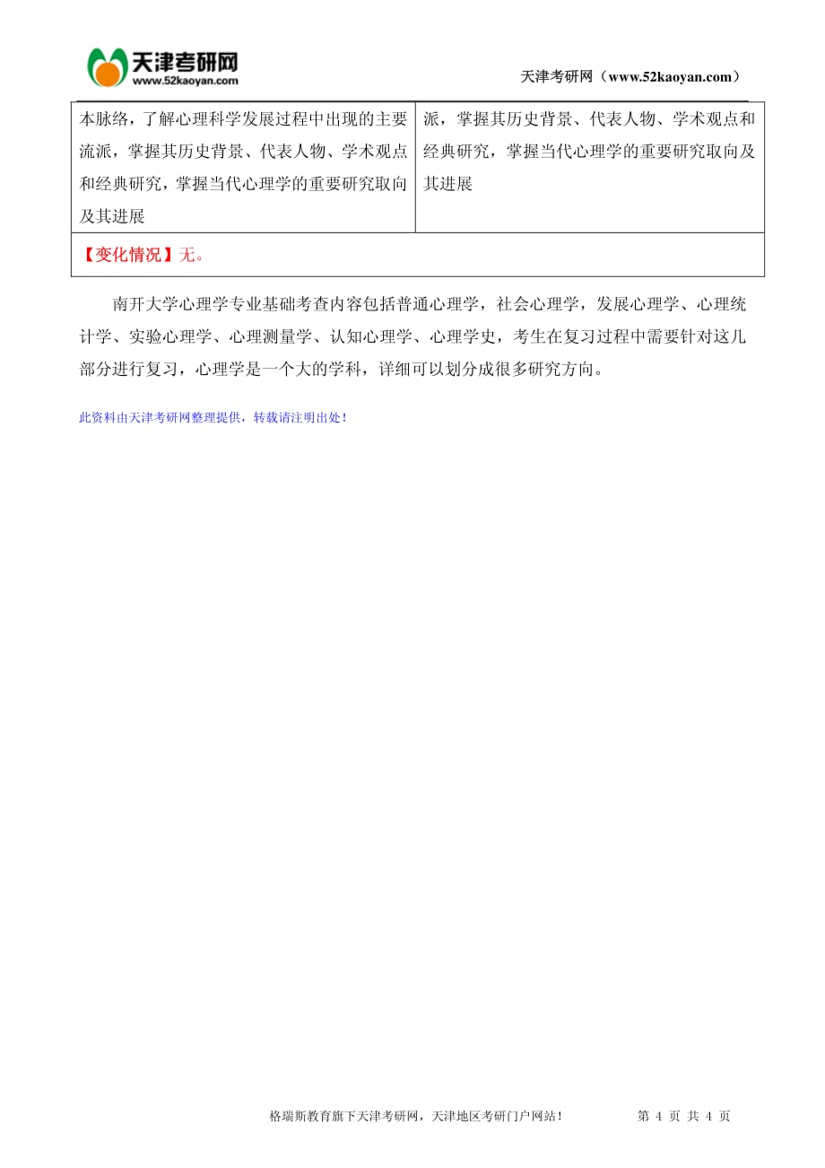 南开大学心理学专业基础考研复习辅导资料及考研大纲对比分析信息_第4页