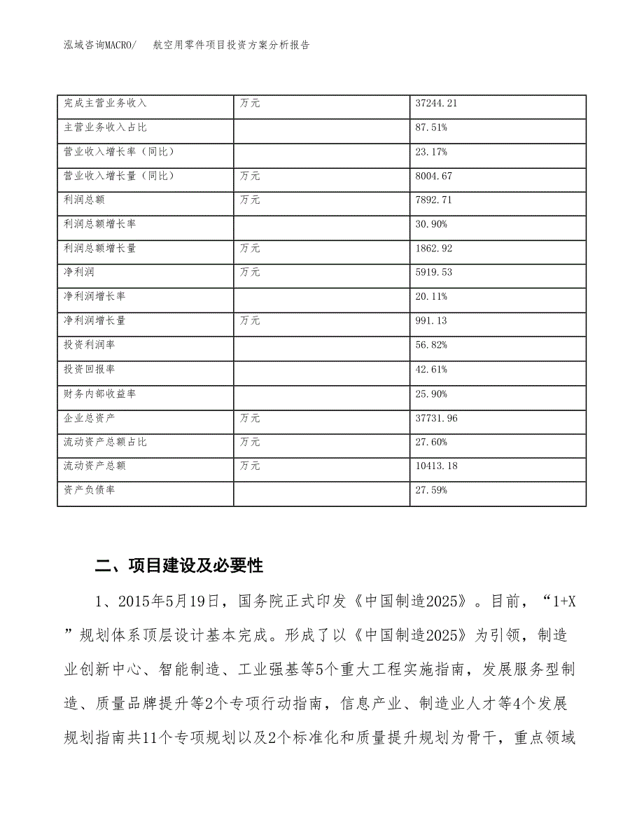 航空用零件项目投资方案分析报告.docx_第3页