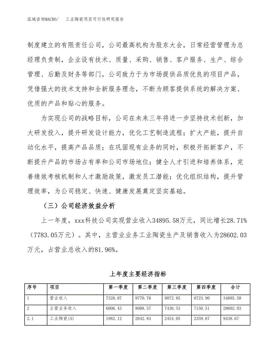 工业陶瓷项目可行性研究报告汇报设计.docx_第5页